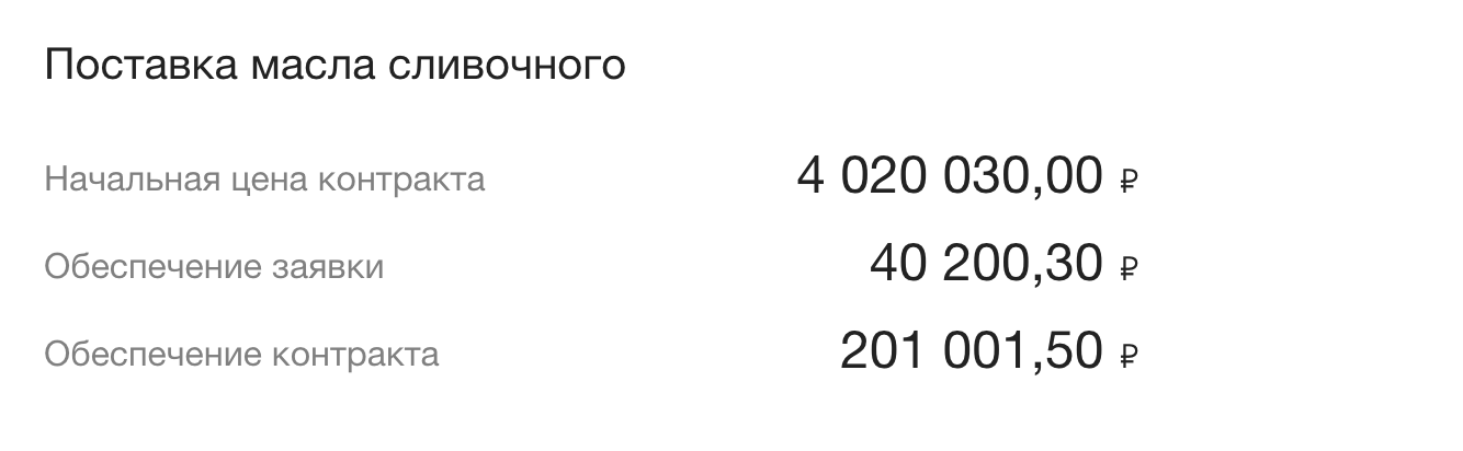 экрана 2018 12 10 в 12.37.46 Астраханская психиатрическая больница закупает 9 тонн сливочного масла