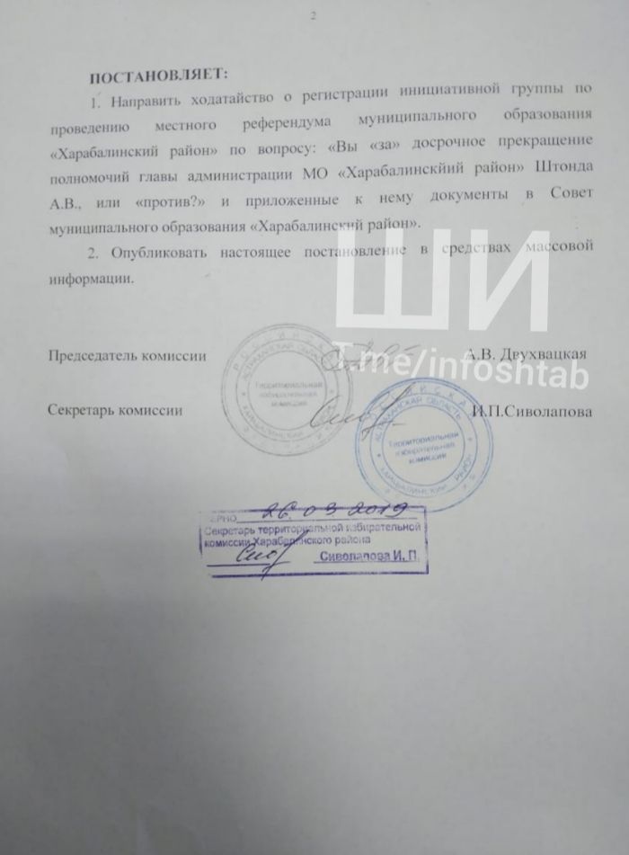 2019 03 26 18.40.27 Избирательная комиссия одобрила референдум об отставке главы Харабалинского района