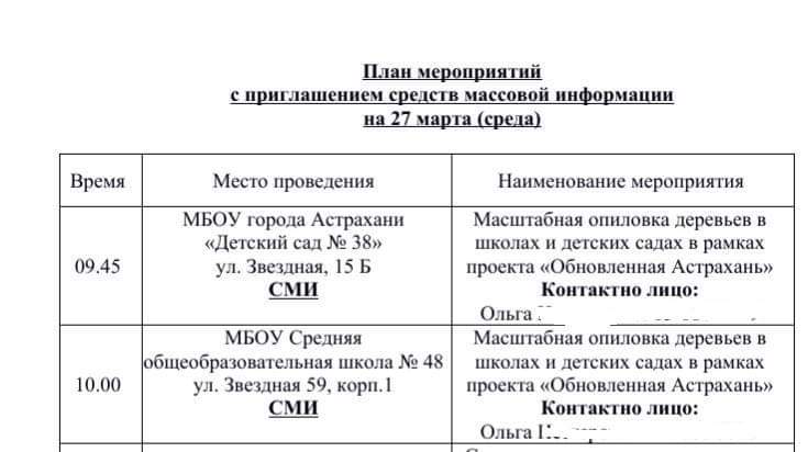 FB IMG 1553681661377 Стандартную весеннюю опиловку деревьев в Астрахани возвели в ранг мегапроекта