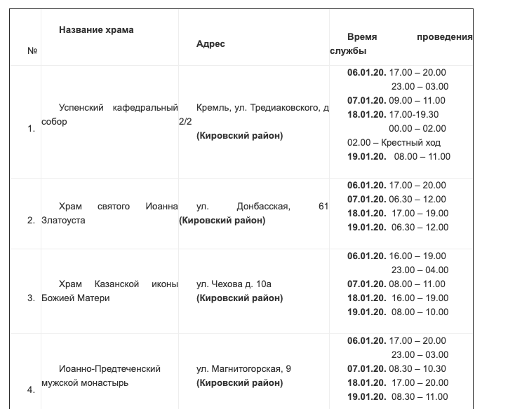 экрана 2019 12 20 в 12.34.15 В Астрахани определились с местами купания на Крещение