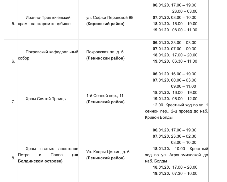 экрана 2019 12 20 в 12.34.37 В Астрахани определились с местами купания на Крещение