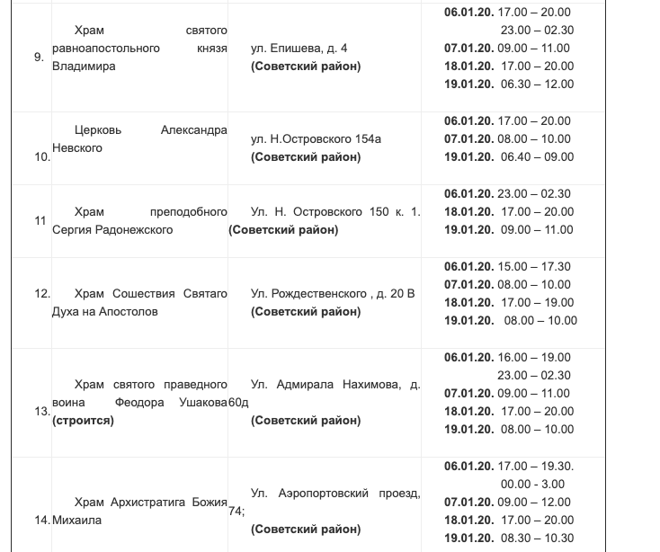 экрана 2019 12 20 в 12.34.48 В Астрахани определились с местами купания на Крещение