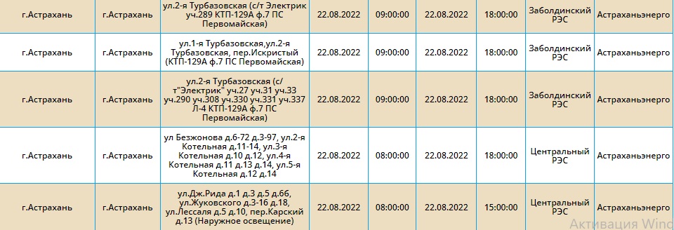 4 В Астрахани детский сад, аптека и "Жаннет" 22 августа останутся без света: список улиц