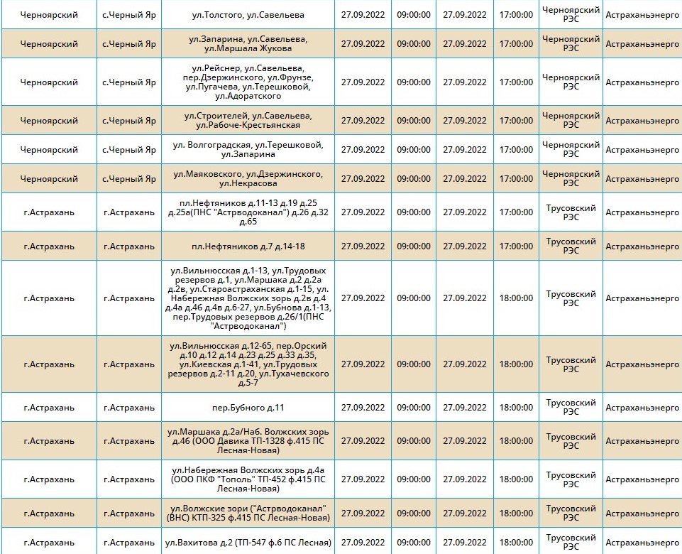 Отключение света в чите сегодня 2024. Отключение света в Астрахани. Отключение света красное на Волге в мае 2024.