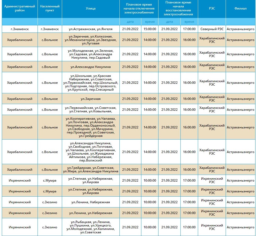 21 сентября отключение света будет в Астрахани и трех районах | 20.09.2022  | Астрахань - БезФормата