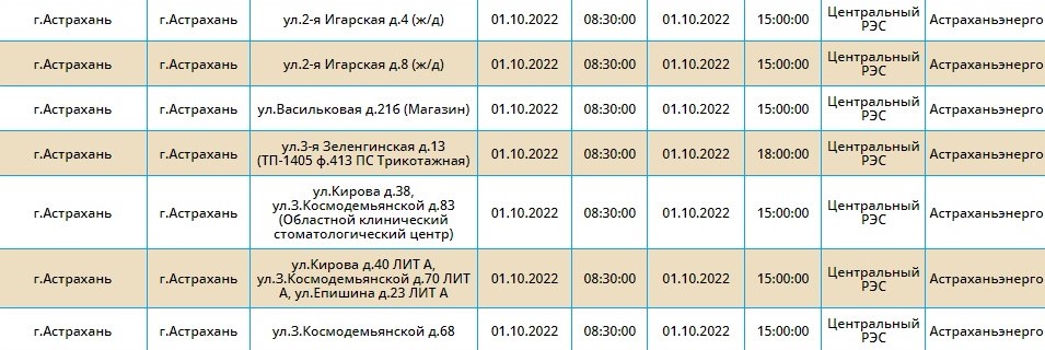 свет 6 3 1 октября отключат свет в Астрахани и Приволжском районе
