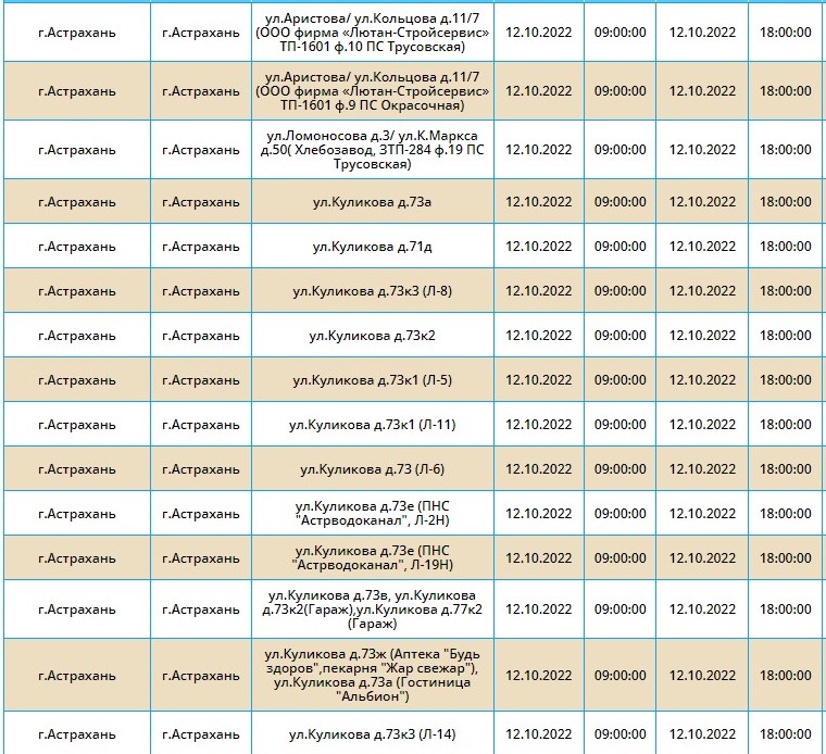 Карта аварийных отключений астрахань