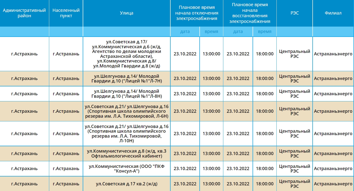 22 10 2022 222858 23 октября в Астрахани без света останутся сотни астраханцев, лицей и детская поликлиника