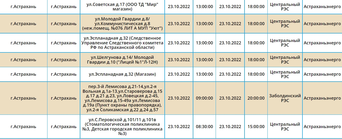 22 10 2022 222907 23 октября в Астрахани без света останутся сотни астраханцев, лицей и детская поликлиника