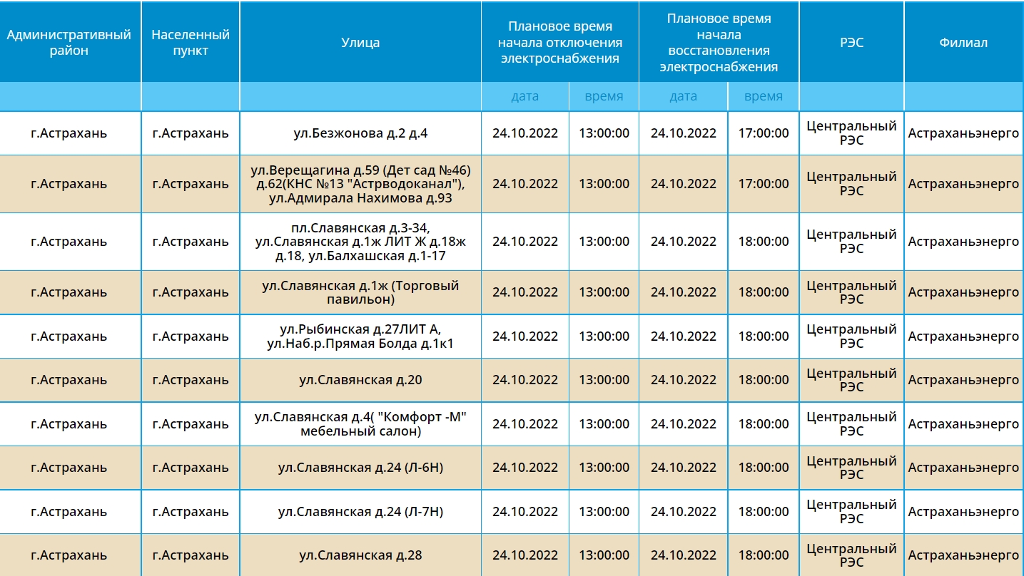 23 10 2022 211323 Более 100 домов в Астрахани останутся без света 24 октября