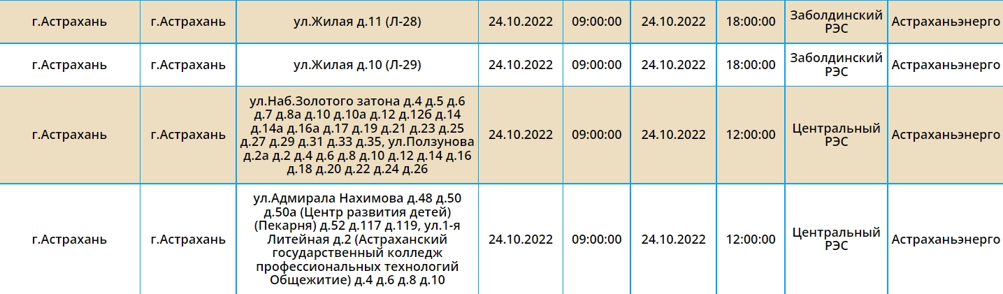 23 10 2022 211352 Более 100 домов в Астрахани останутся без света 24 октября