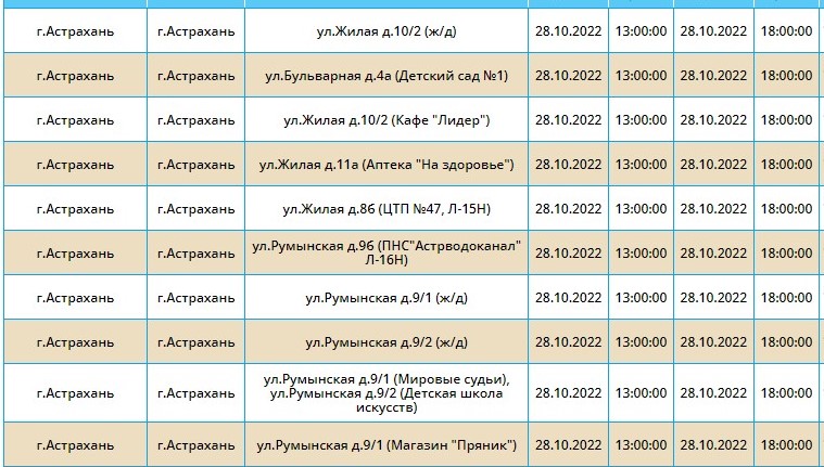 2 17 28 октября отключат свет в Астрахани и трех областных районах