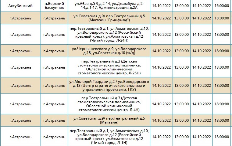 3 7 14 октября отключат свет в Астрахани и двух областных районах