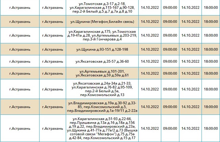 6 3 14 октября отключат свет в Астрахани и двух областных районах