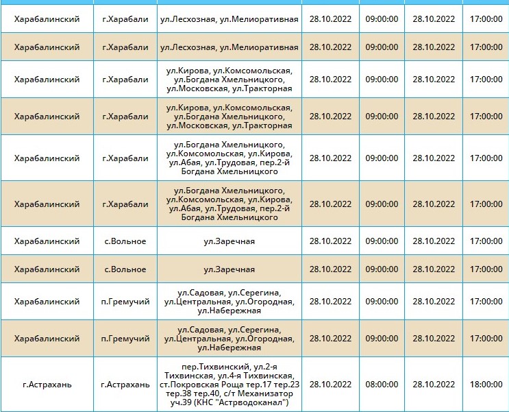 7 8 28 октября отключат свет в Астрахани и трех областных районах