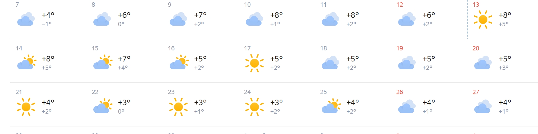 снег 2023 в ташкенте. первый снег. фото россия снег 2023 год. когда выпал первый снег в 2022 году. снег в ташкенте.