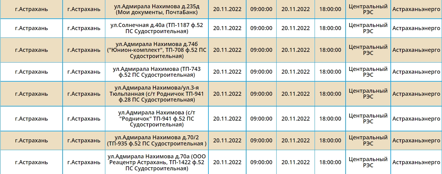 Программа на день астрахань