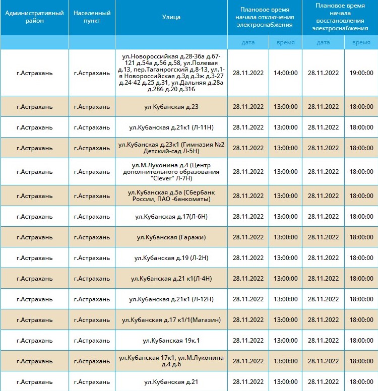 Отключение света в первомайском районе ростова