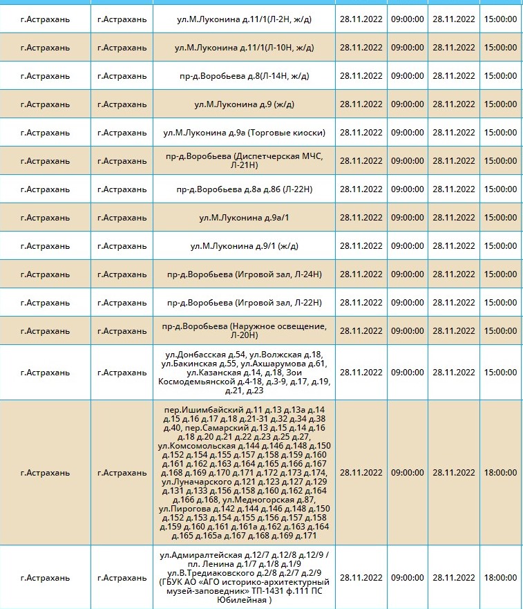 Почему нет света в красноярске. Отключение света в Астрахани. Отключение воды в Астрахани. Отключение электроэнергии плановые работы. Отключение воды в Астрахани сегодня.