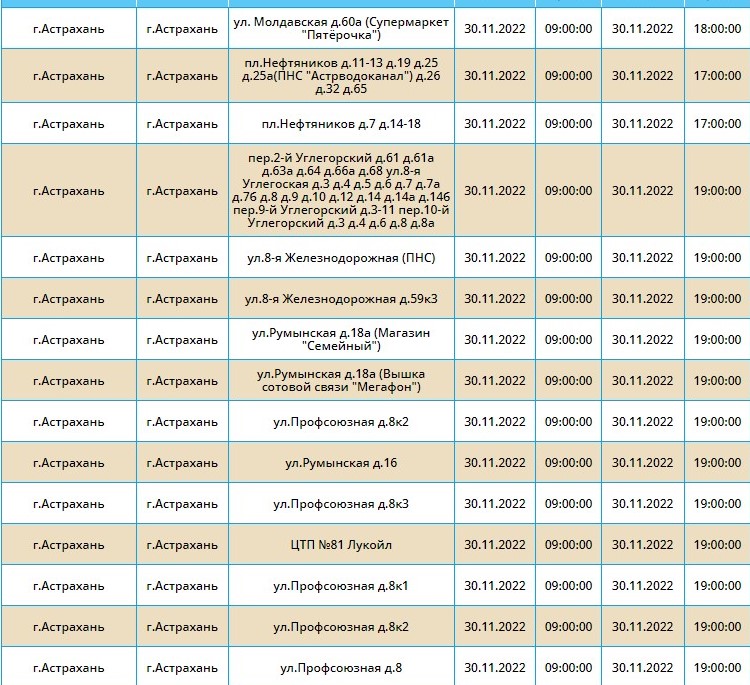 Почему отключили свет воронеж. Отключение света Воронеж. Когда дадут свет в Воронеже. Отключение света Тюмень Барнаульская улица. Отключение света в Воронеже сегодня Коминтерновский район.