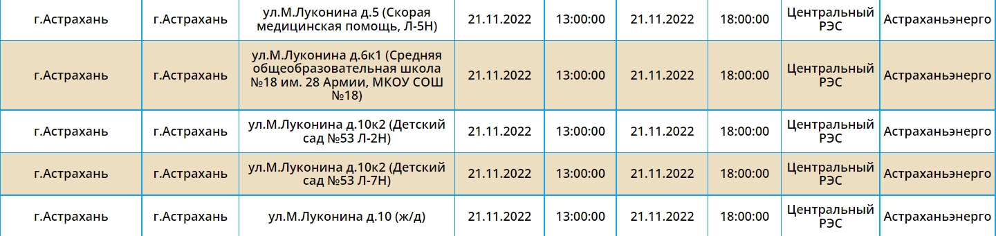 20 11 2022 183209 21 ноября тьма накроет Астрахань и Черный Яр