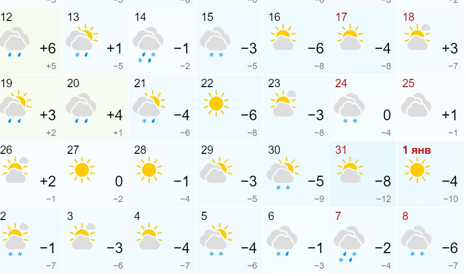 25 11 2022 121801 Астраханцы на Новый год увидят снег