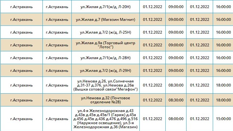 3 19 1 декабря отключат свет в Астрахани и Ахтубинске