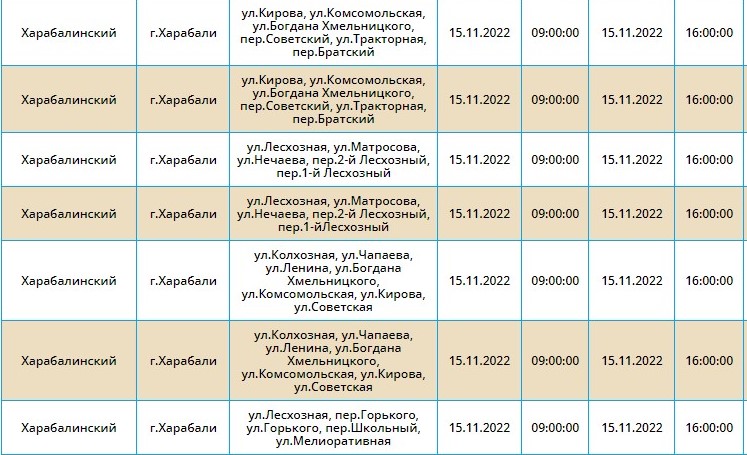 3 8 15 ноября отключат свет на девяноста улицах Астрахани и в двух районах