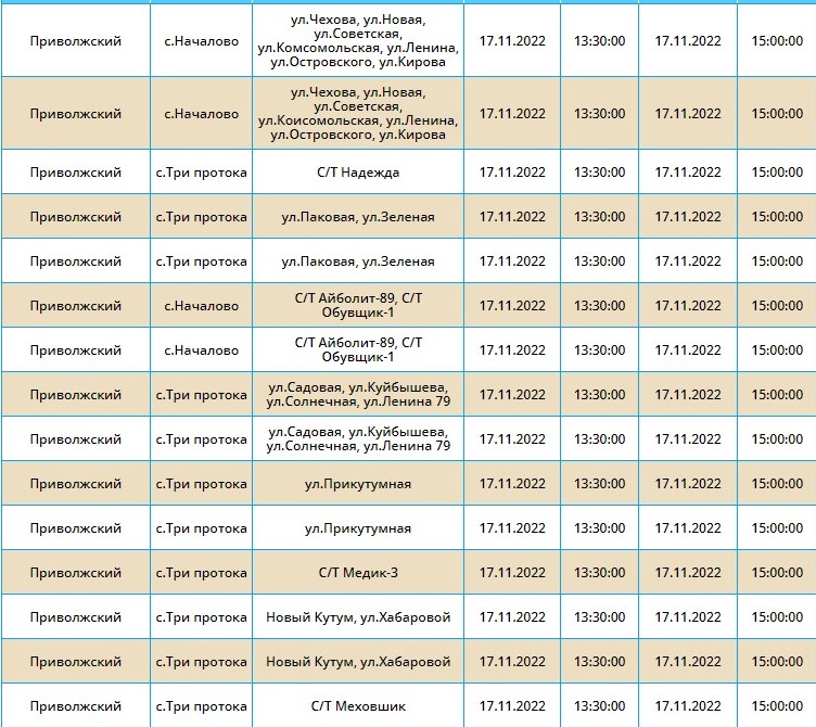 3 9 17 ноября отключат свет в Астрахани и шести областных районах