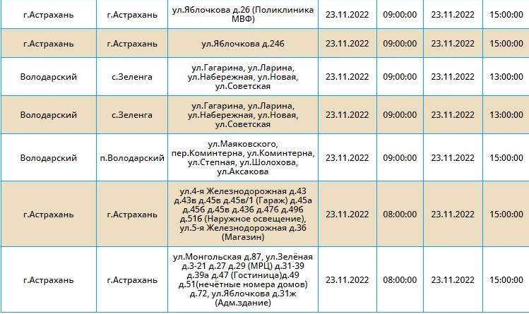4 8 23 ноября отключат свет в Астрахани и трех областных районах