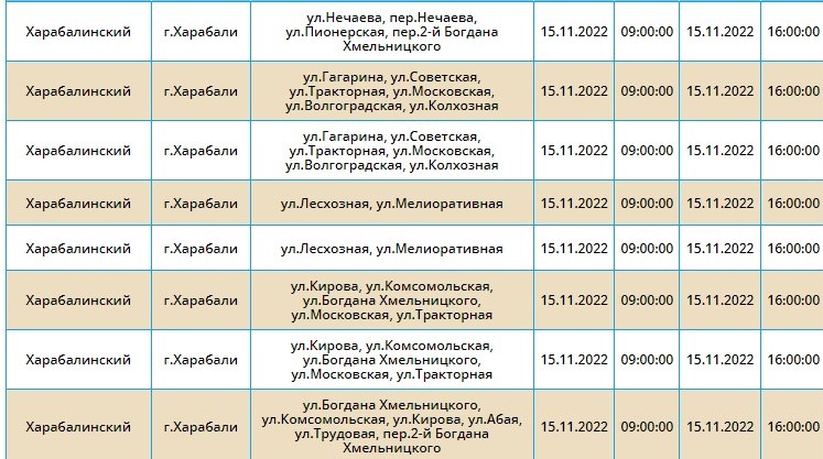 5 3 15 ноября отключат свет на девяноста улицах Астрахани и в двух районах