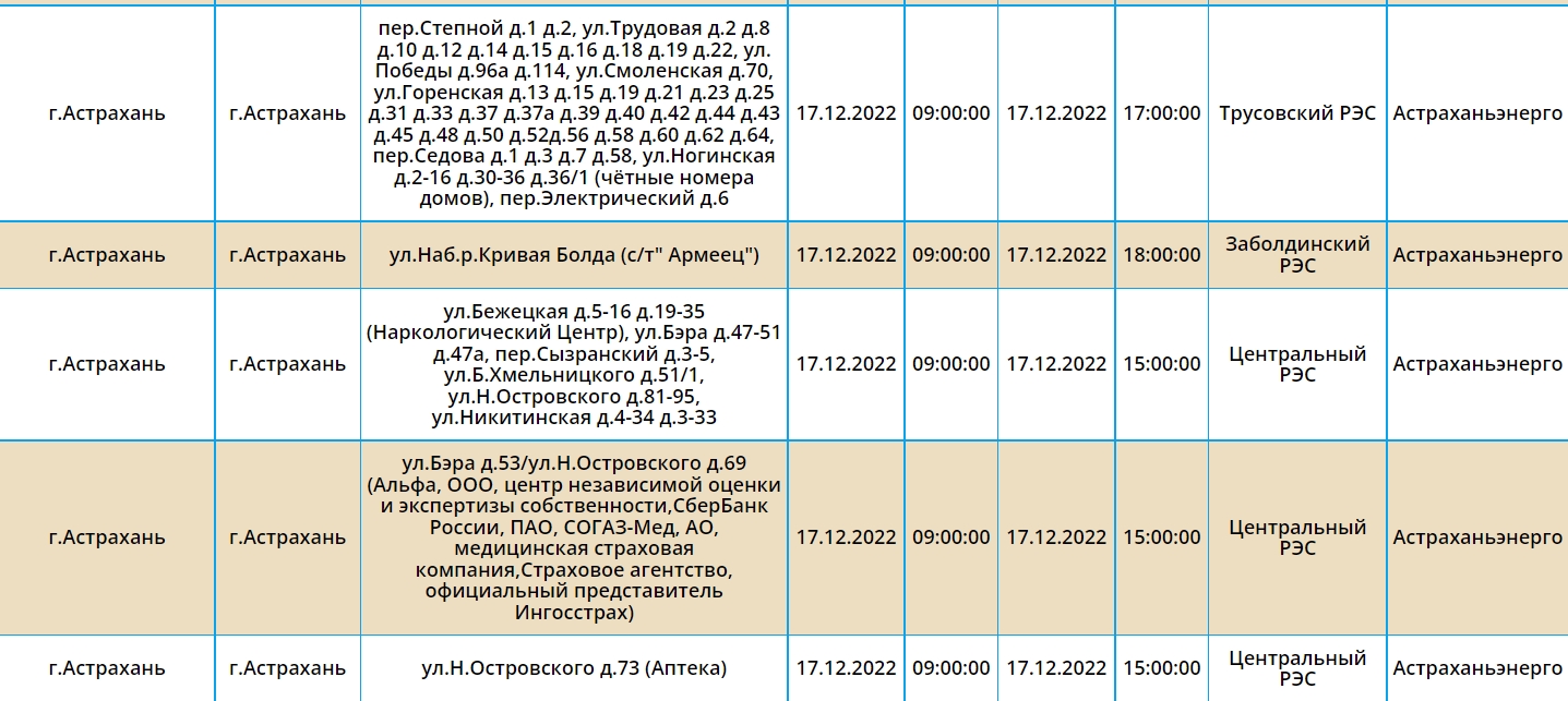 17 декабря без света останутся около 60 астраханских улиц | 16.12.2022 |  Астрахань - БезФормата