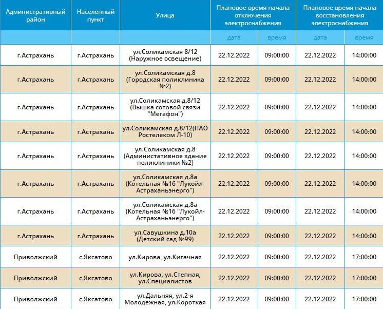 Расписание 4 поликлиники астрахань. Отключение света в Астрахани сегодня в Ленинском районе Бабаевского.