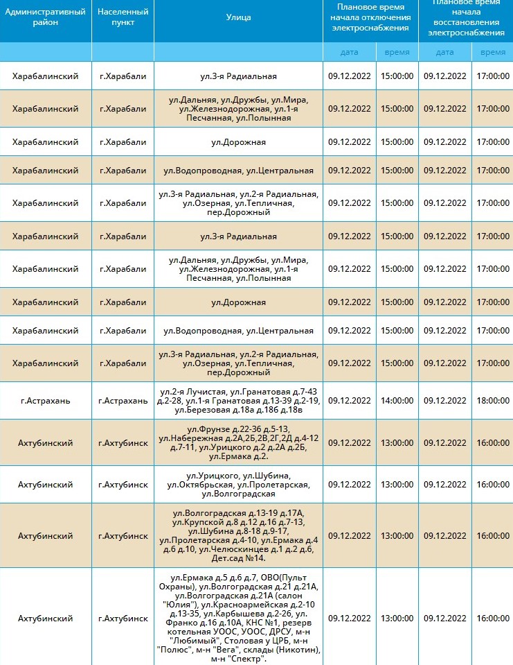 Отключение света в чите сегодня 2024. Отключение света. Плановое отключение электроэнергии. Где отключили свет сегодня. Отключение света в Астрахани сегодня.