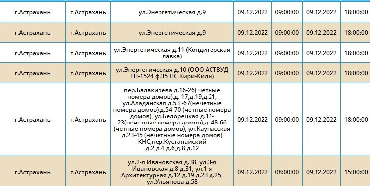 9 9 декабря отключат свет в Астрахани и в трех областных районах