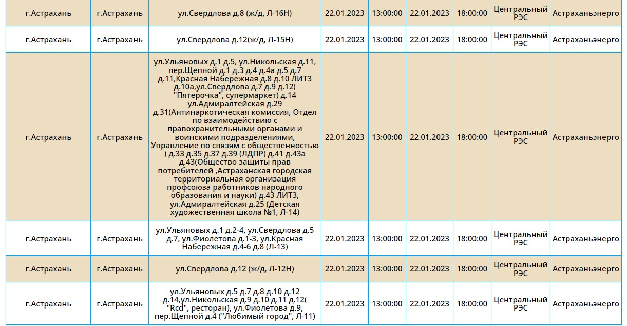 Отключение электроэнергии красноярск сегодня. Диспетчерская электросети Астрахань.