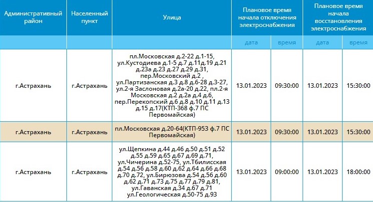 Карта отключений астрахань