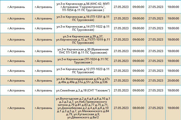 Когда включат свет в анапе. Отключение света в Астрахани. Отключение электроэнергии Астрахань сегодня. Отключение света в Астрахани завтра в Ленинском районе.