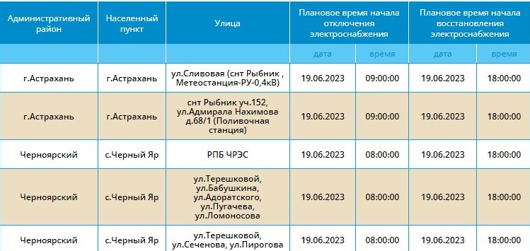 Карта отключения света астрахань