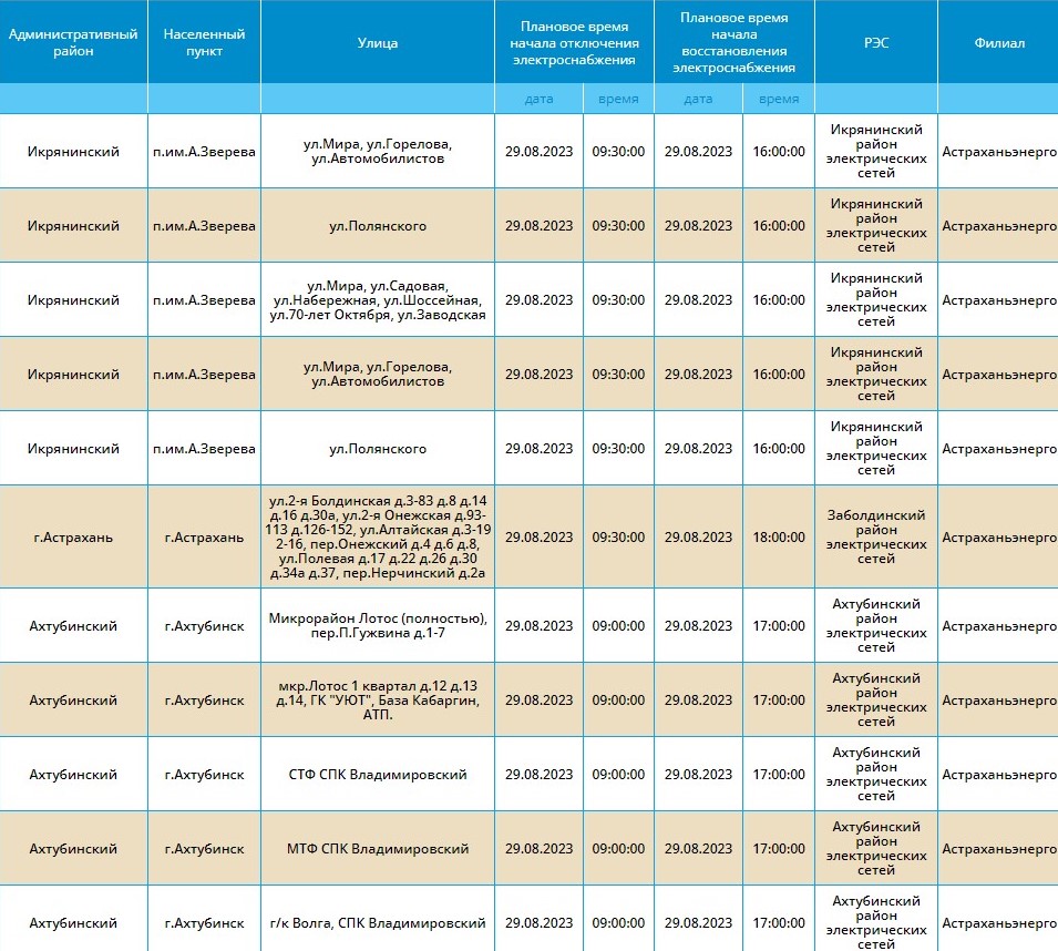 29 августа массово отключат свет в Астрахани и четырех областных районах |  28.08.2023 | Астрахань - БезФормата