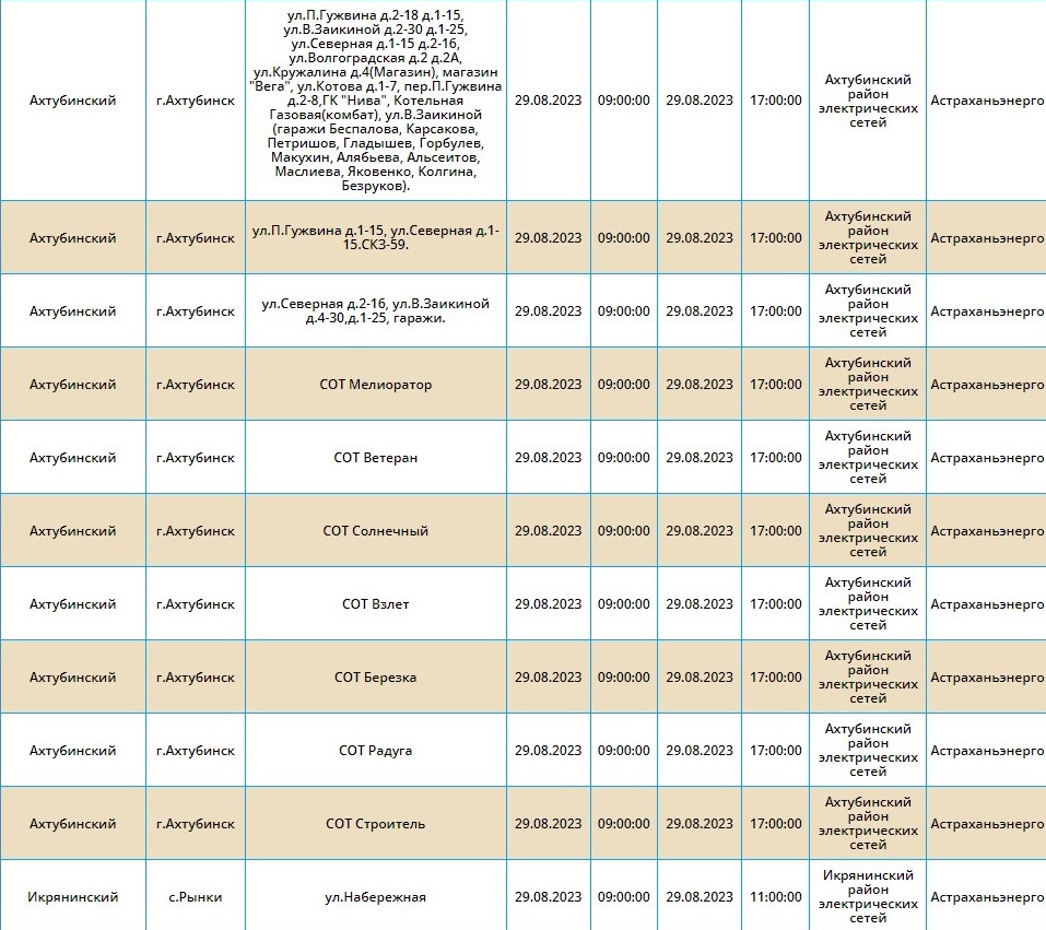 29 августа массово отключат свет в Астрахани и четырех областных районах |  28.08.2023 | Астрахань - БезФормата