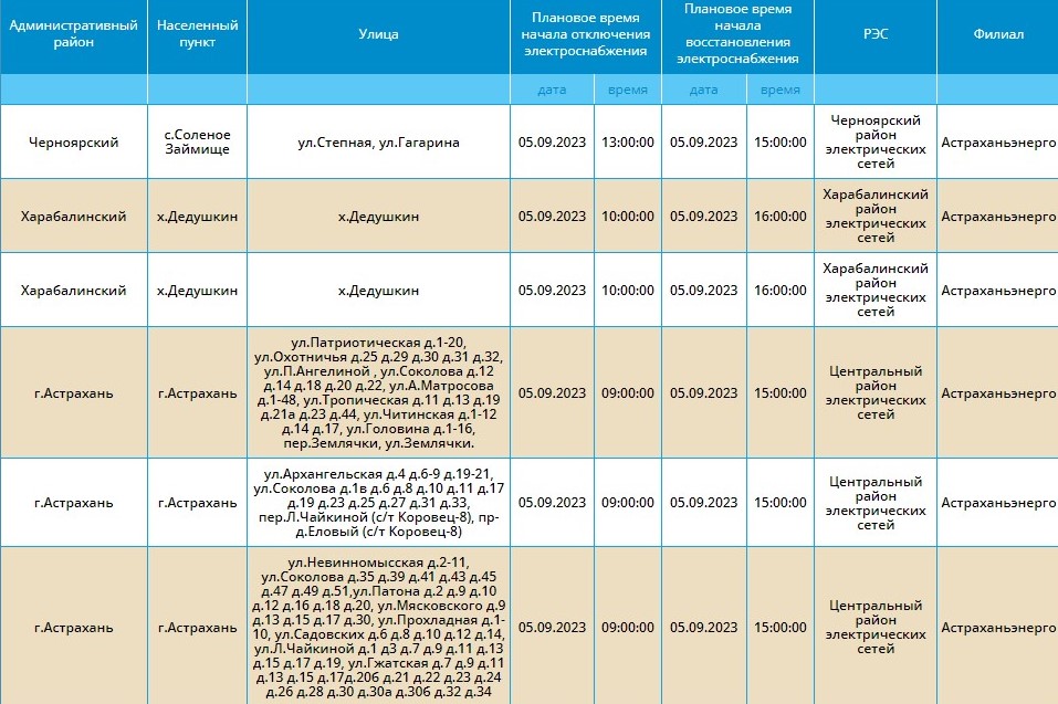 Расписание поездов ахтубинск астрахань. Плановое отключение света