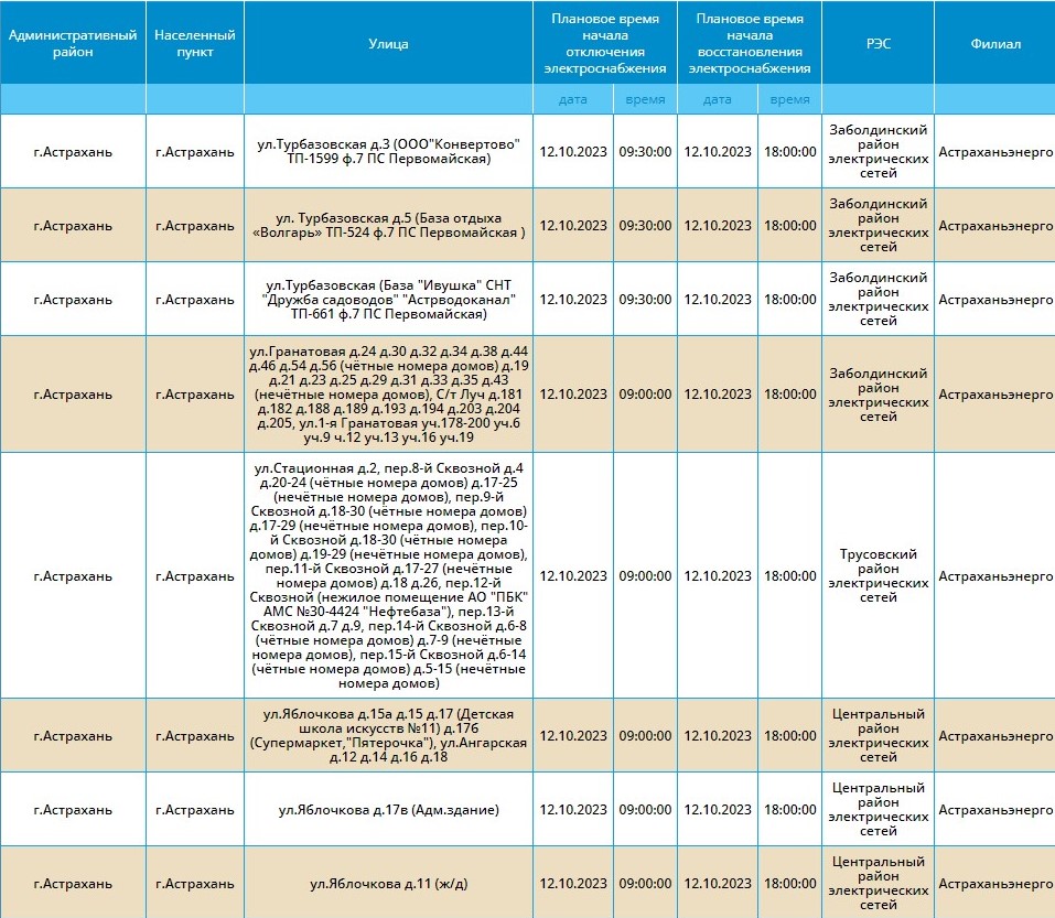 12 октября отключат свет в Астрахани, Ахтубинске и девяти селах