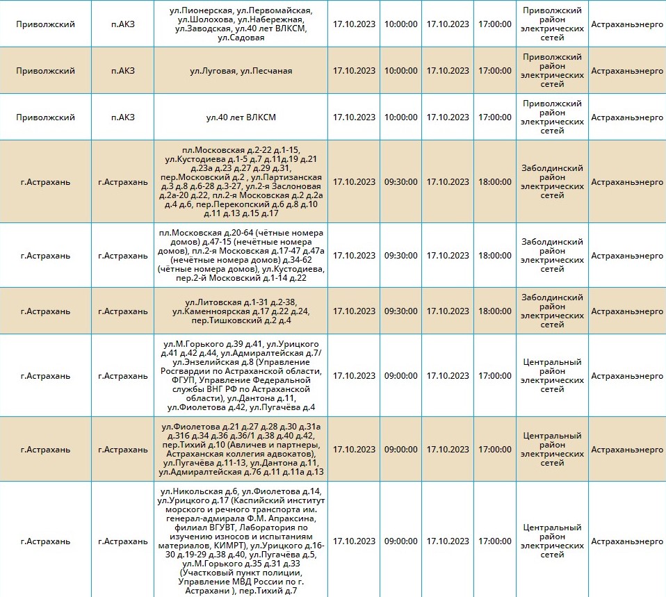 17 октября отключат свет в Астрахани и четырех областных районах