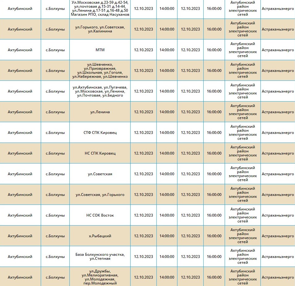12 октября отключат свет в Астрахани, Ахтубинске и девяти селах