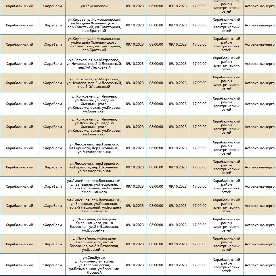 Почему нет света в астрахани. Отключение света в Ахтубинске сегодня. Когда включат свет в Астрахани. Плановое отключение света. Отключение света Астрахань сегодня садовый.