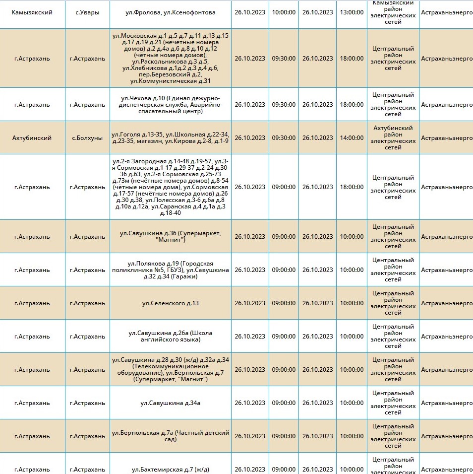 26 октября отключат свет на семидесяти улицах Астрахани и в некоторых селах