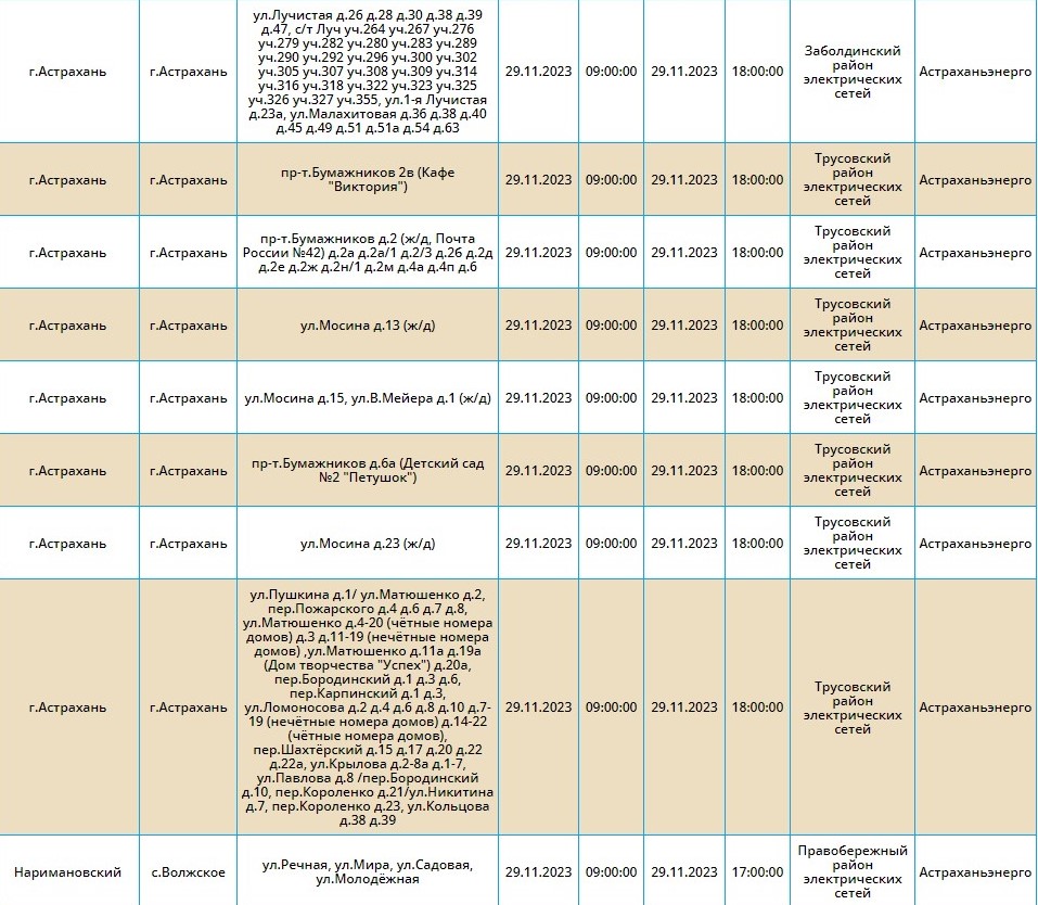 29 ноября отключат свет жителям пятидесяти улиц Астрахани и нескольких сел