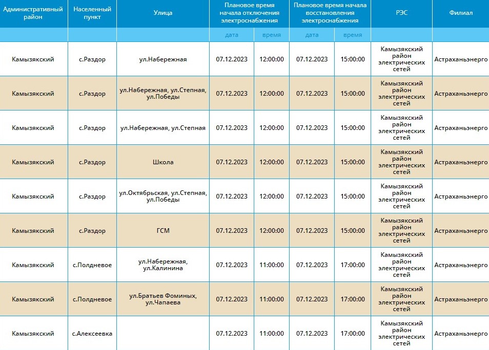 Отключение света астрахань сейчас