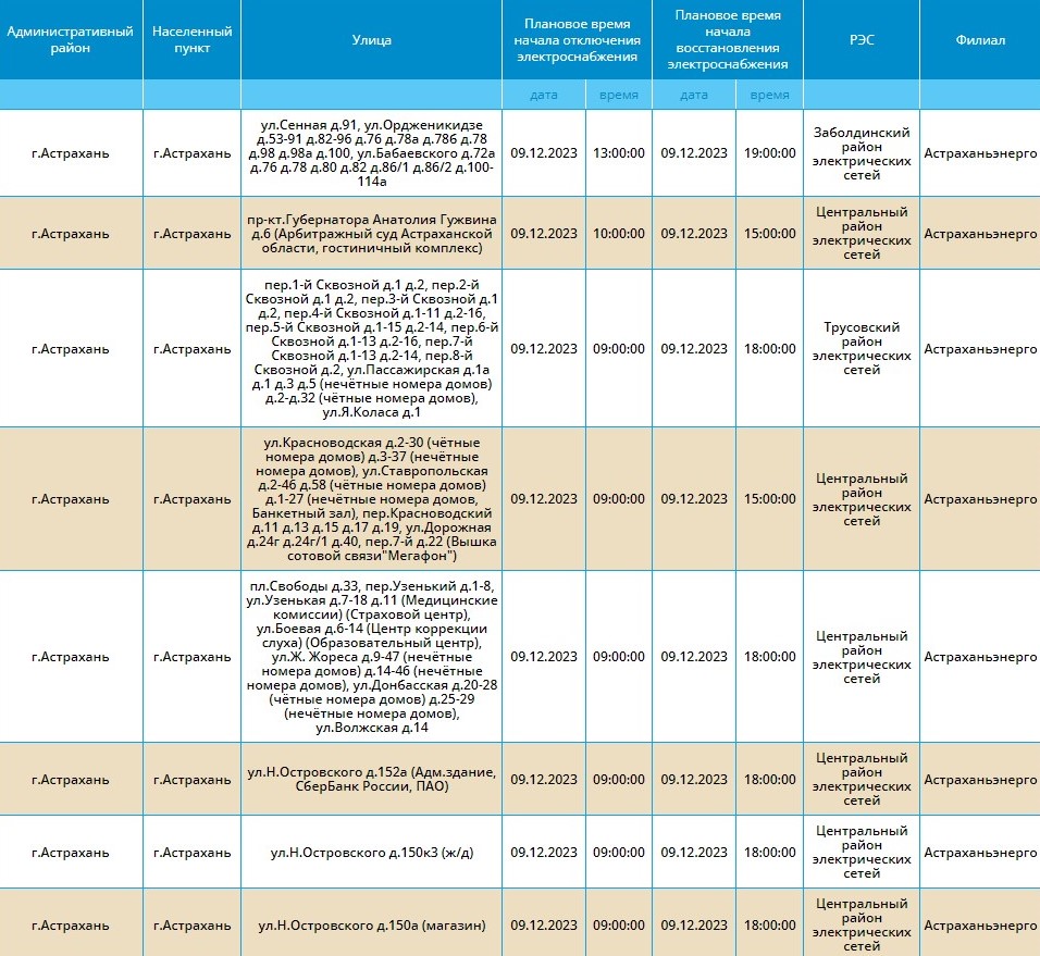 9 декабря отключат свет в домах сотен жителей Астрахани